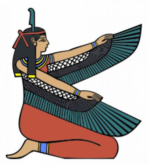 Zodia Mut din zodiacul Egiptean