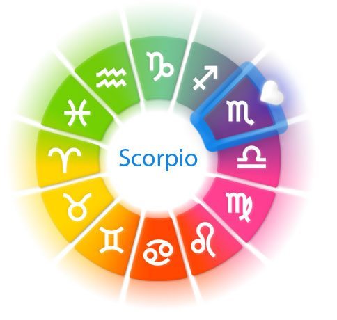Horoscop dragoste scorpion 2015