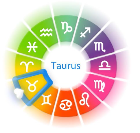 Horoscop dragoste taur 2015