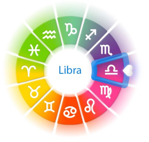 Libra Love Horoscope 2015