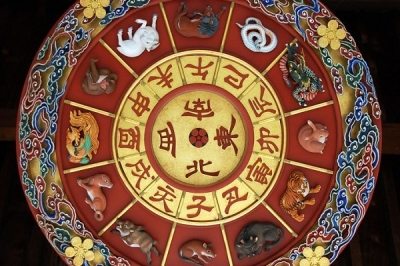 Horoscop CHINEZESC zilnic - 29 aprilie