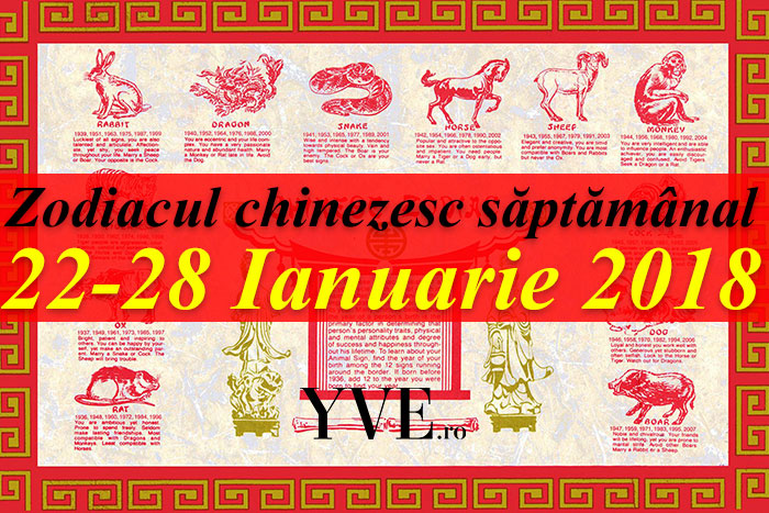 Zodiacul chinezesc săptămânal 22-28 Ianuarie 2018