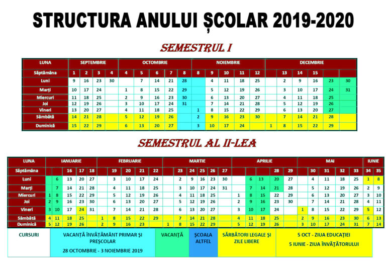 Structura anului scolar 2019-2020