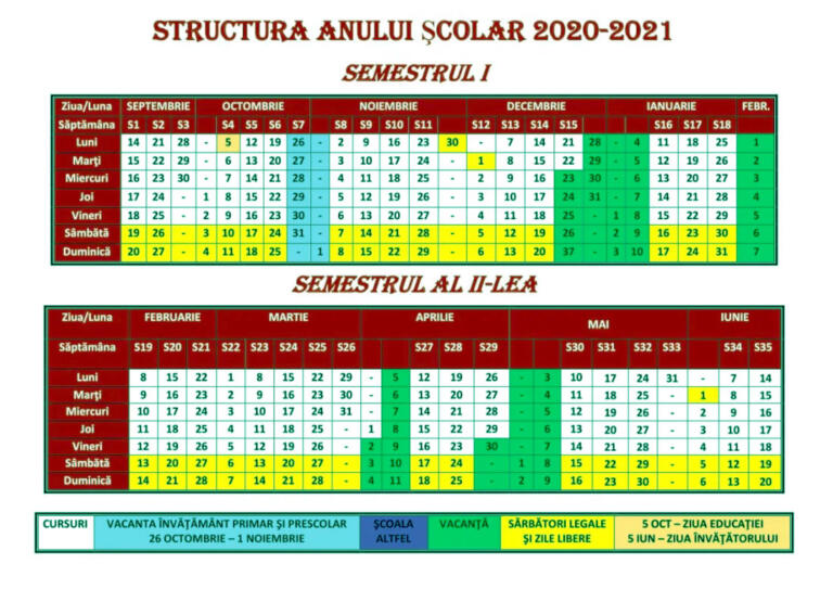 Structura anului scolar 2020-2021