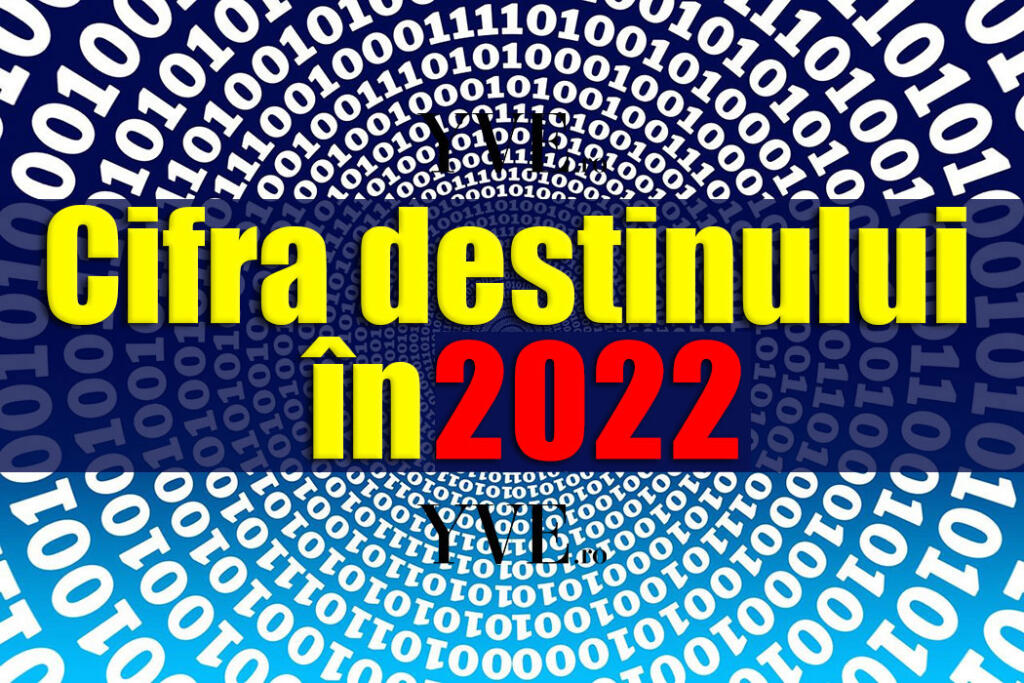 Cifra destinului în 2022 pentru toate zodiile