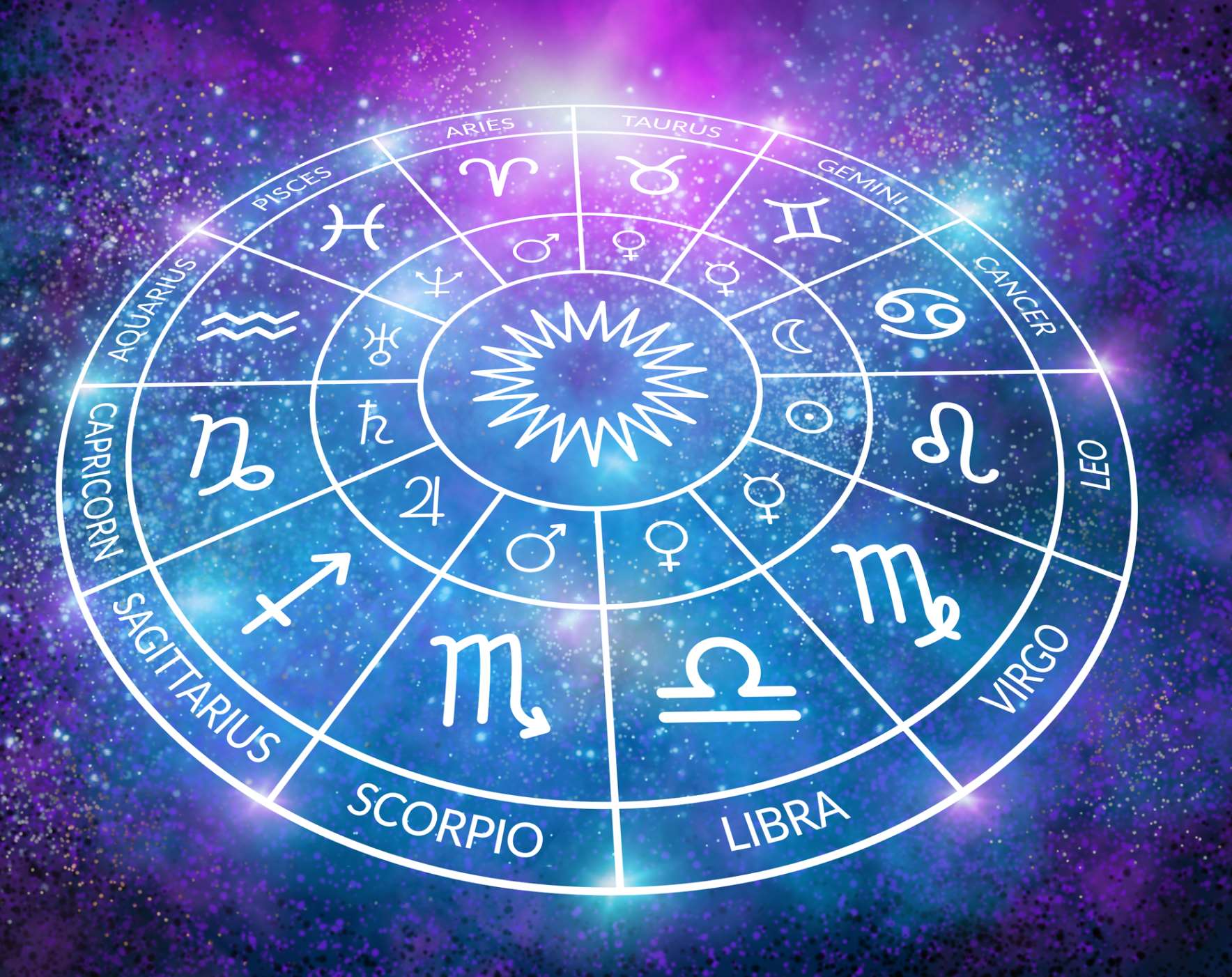 Horoscop saptamanal 14-20 noiembrie 2022. Nativii zodiei Balanta vor avea parte de un nou inceput