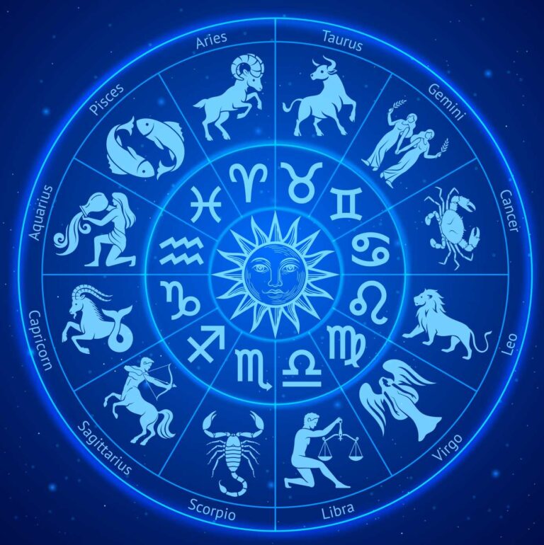 Horoscop 15 septembrie 2023