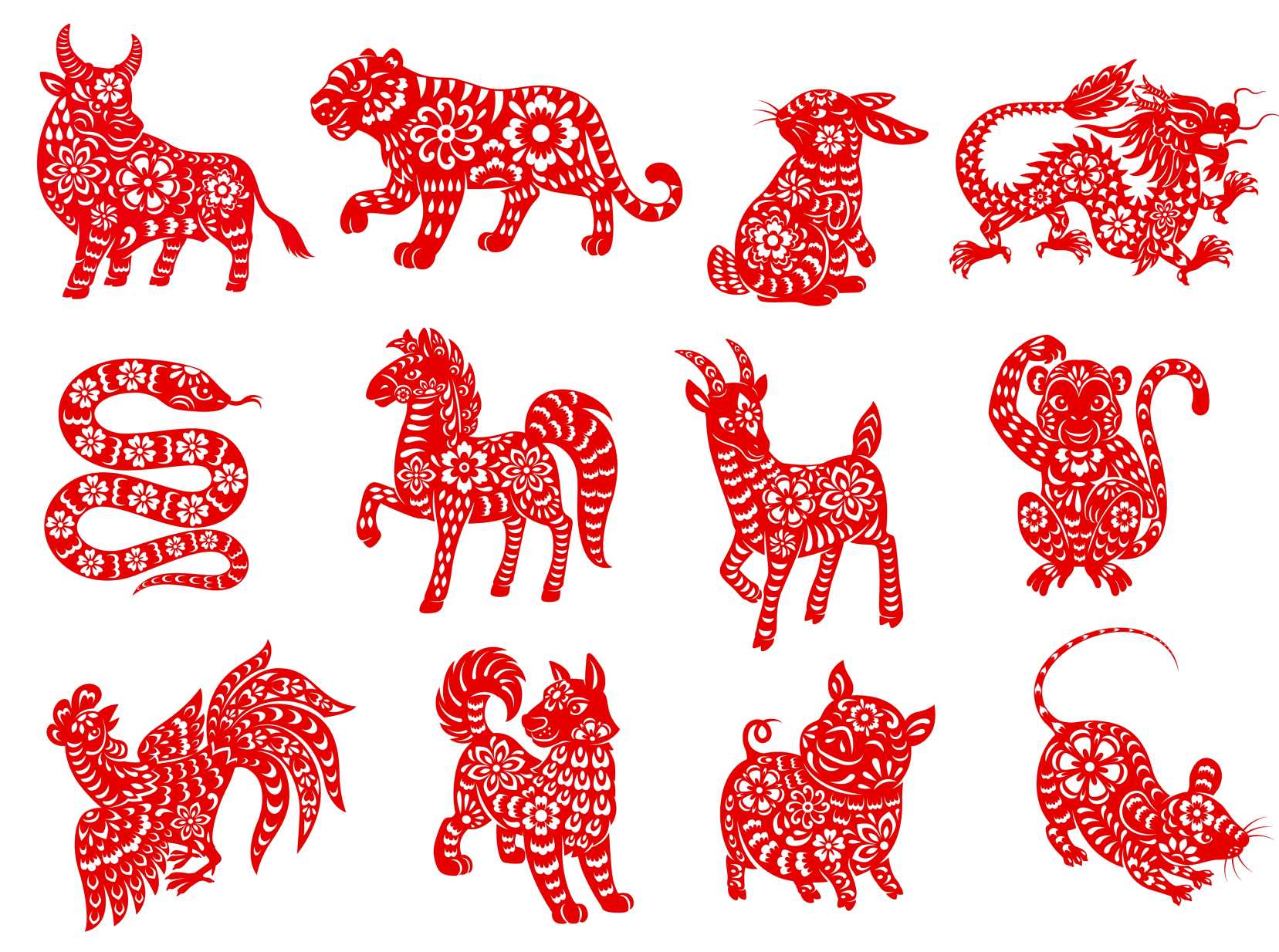 Zodiac Chinezesc 13-19 Noiembrie 2023