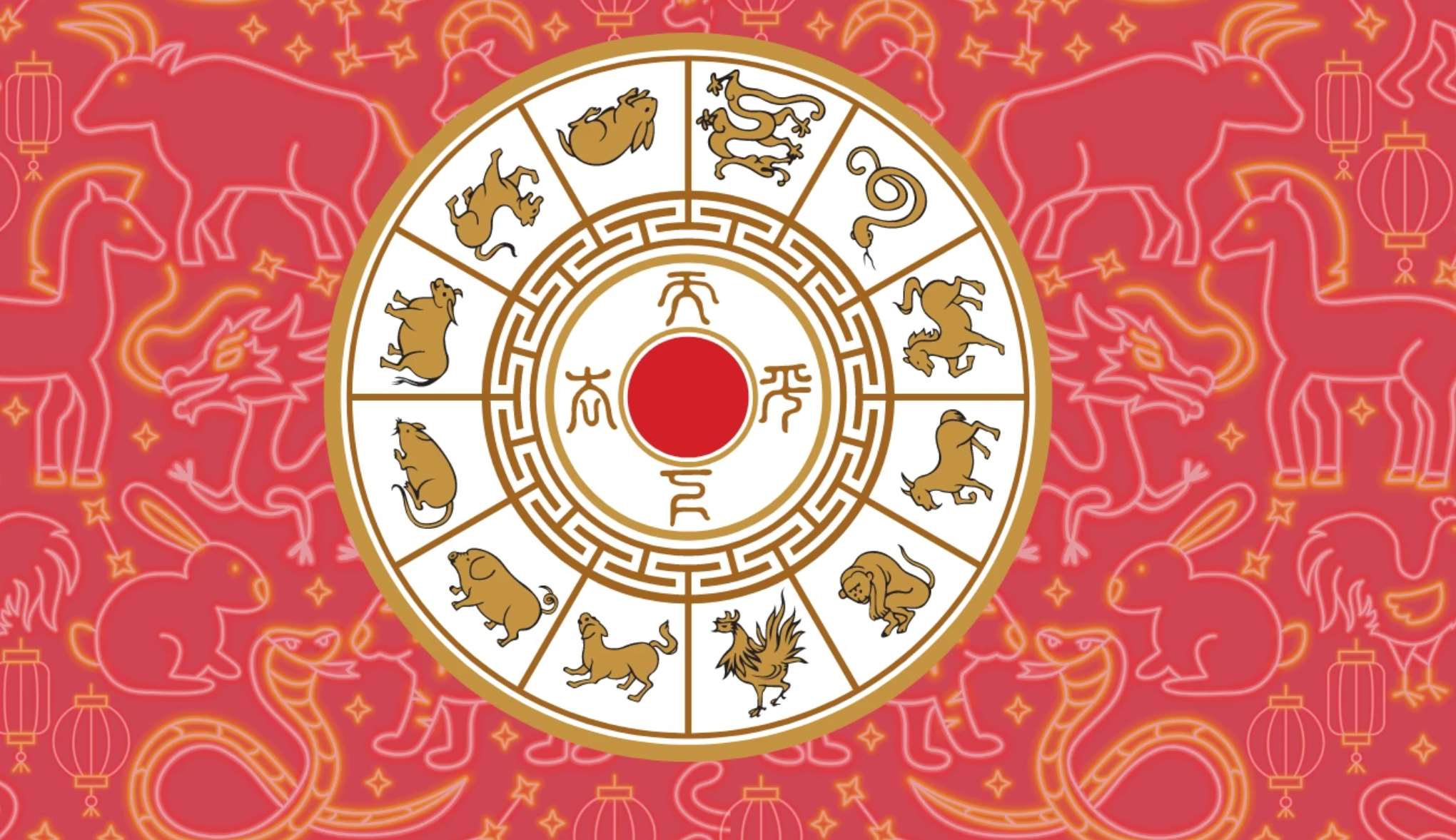 Zodiac Chinezesc Săptămânal 13-19 Mai 2024